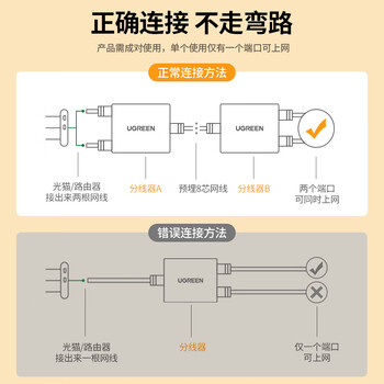 绿联网线分线器一分二同时上网转接头 RJ45网络双网口延长器直通三通头 IPTV宽带接口分接器50923 绿联网线分线器一分二同时上网转接头 RJ45网络双网口延长器直通三通头 IPTV宽带接口分接器50923