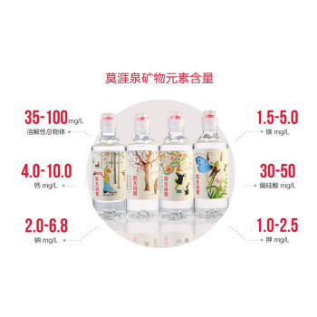 【支持企业定制】农夫山泉系列饮用天然水 【400ml*24瓶】学生水