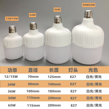 ac12v36v24v 伏交直流低压led节能灯泡工地矿井用船用e27螺口127v