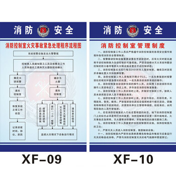 消防安全制度牌 墙贴画消防安全管理制度 制度牌消防制度宣传画 xf-09