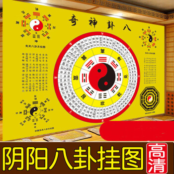 定制阴阳鱼五行易经文殊九宫太极八卦图挂画墙贴太极图纸 油画布(60寸