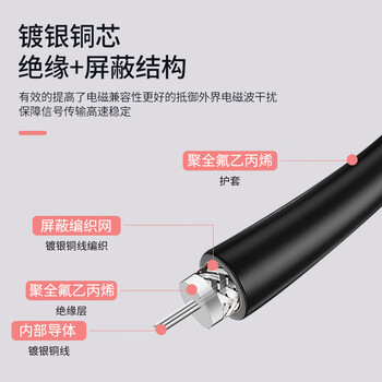 三吝 ipex转sma连接线WIFI/GSM/3G/GPS/4G模块测试线 IPEX1代转SMA公头-内孔2条 1米 SL-139-SP