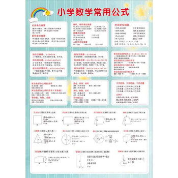 墙贴常用单位换算公式表知识挂图三四五六年级小学数学常用公式1张大