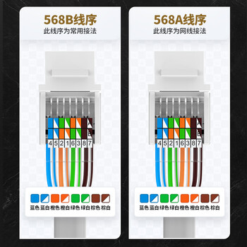万级六类网络面板 Cat6类千兆网线插座一位单口86型面板家装电脑水晶头信息模块套装 1-44239金色 万级六类网络面板 Cat6类千兆网线插座一位单口86型面板家装电脑水晶头信息模块套装 1-44239金色