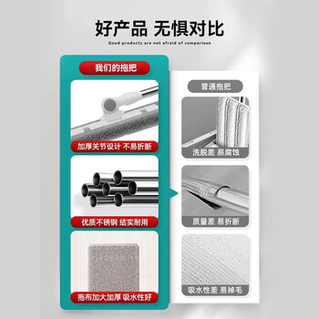 家妙芙懒人拖把平板拖把免手洗家用一拖净水洗6块布带折叠桶干湿两用 家妙芙懒人拖把平板拖把免手洗家用一拖净水洗6块布带折叠桶干湿两用