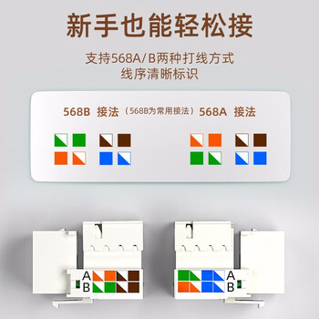 山泽超五类工程级 8P8C RJ45电脑网线插座 CAT5e网络面板模块直通头 (五只优惠装) MK505 山泽超五类工程级 8P8C RJ45电脑网线插座 CAT5e网络面板模块直通头 (五只优惠装) MK505
