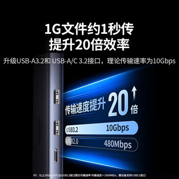 绿联Type-C扩展坞雷电4拓展坞USB-C转换器HUB3.2分线器适用电脑 6合1【USB3.2+HDMI+网卡】45000 绿联Type-C扩展坞雷电4拓展坞USB-C转换器HUB3.2分线器适用电脑 6合1【USB3.2+HDMI+网卡】45000