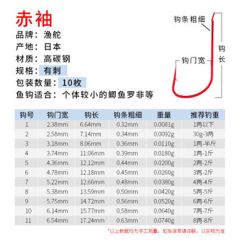 金钦京选赤袖极细鱼钩袖钩日本散装细条超细红袖红