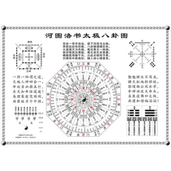 定制河图洛书太极八卦图时辰八卦图六十四卦64卦先天八卦阴阳鱼易经