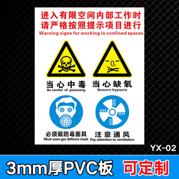 有限空间安全告知牌有限空间安全警示牌受限空间作业告知牌警示标识牌