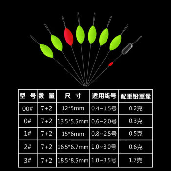 七星漂新高灵敏度自配重坠传统钓草洞小号浮子钓鲫鱼