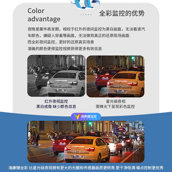 HIKVISION海康威视监控摄像头4K超清臻全彩智能警戒800万室内室外人车识别网线供电DS-2CD3T87SWDA3-L4mm HIKVISION海康威视监控摄像头4K超清臻全彩智能警戒800万室内室外人车识别网线供电DS-2CD3T87SWDA3-L4mm