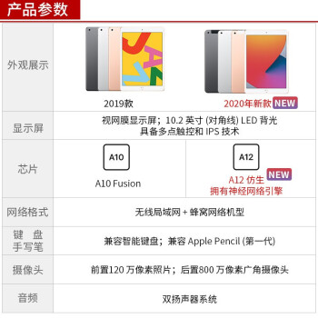 apple 苹果 ipad 8 2020款 10.2英寸平板电脑 128gb