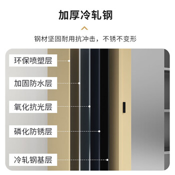 中伟(ZHONGWEI)阳台柜储物柜钢制防晒防水家用户外卧室置物柜多功能衣柜收纳柜 中伟(ZHONGWEI)阳台柜储物柜钢制防晒防水家用户外卧室置物柜多功能衣柜收纳柜