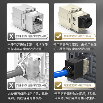 万级 超六类网络面板 一位单口86型网线电脑插座 屏蔽万兆免打模块套装水晶头电脑插孔1-14435灰色 万级 超六类网络面板 一位单口86型网线电脑插座 屏蔽万兆免打模块套装水晶头电脑插孔1-14435灰色