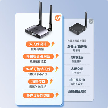 SAMZHE山泽 4K超清横竖屏即插即用手机无线投屏器 hdmi音视频同屏传输器【HDMI+VGA+音频口+2.4+5G】WP03