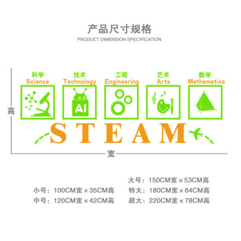 机器人墙贴纸幼儿园科学科技教室装饰乐高少儿编程布置墙面贴画浅绿色