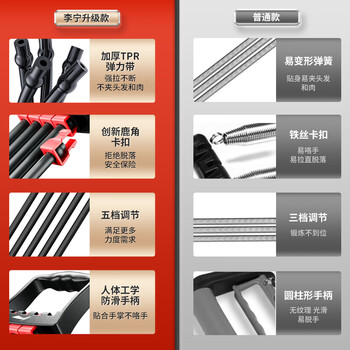 李宁（LI-NING）扩胸拉力器力绳男女多功能臂力拉伸器绳胸肌家用健身器材弹力带