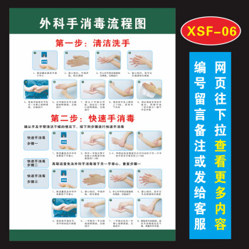 棉柔洁医院洗手间标准洗手6步法7步洗手法步骤图墙贴纸温馨提示海报