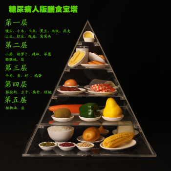 膳食宝塔模型仿真食品中国居民平衡膳食宝塔模型健康食物营养金字塔