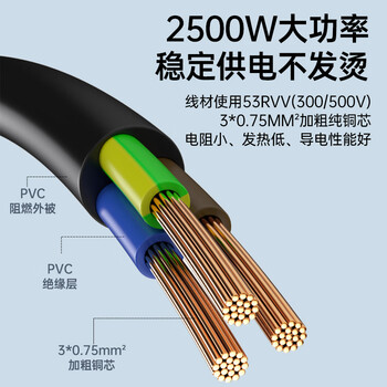 米瑞思（mryc）笔记本电源线三孔梅花尾电脑适配器线通用显示器联想华硕惠普戴尔宏基神舟三星充电器1.5米