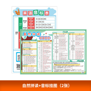 小学英语自然拼读发音规则表phonics教材同步教学教具墙贴有声挂自然