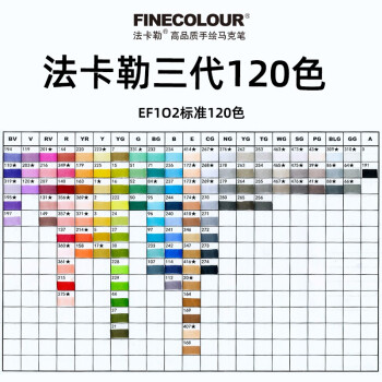 finecolour法卡勒马克笔软头动漫标准手绘设计120色校考240色套装一代