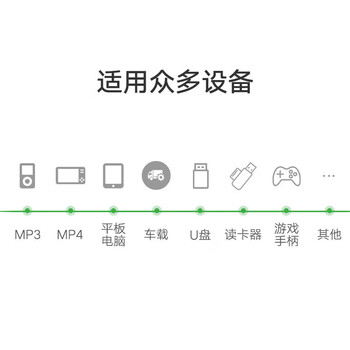 绿联(UGREEN)车用u盘转接头车载miniusb汽车音响mp3/4优盘读卡器 车载Mini USB OTG 10383 绿联(UGREEN)车用u盘转接头车载miniusb汽车音响mp3/4优盘读卡器 车载Mini USB OTG 10383