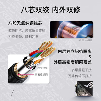 华硕 ASUS ROG ZOOM CAT7 七类电竞网线/万兆网线/华硕路由器适配网线/3M 华硕 ASUS ROG ZOOM CAT7 七类电竞网线/万兆网线/华硕路由器适配网线/3M
