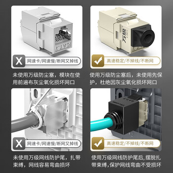 万级 七类网络面板 Cat7类屏蔽网线插座一位单口电脑水晶头插孔万兆信息面板含免打模块1-14445灰 万级 七类网络面板 Cat7类屏蔽网线插座一位单口电脑水晶头插孔万兆信息面板含免打模块1-14445灰