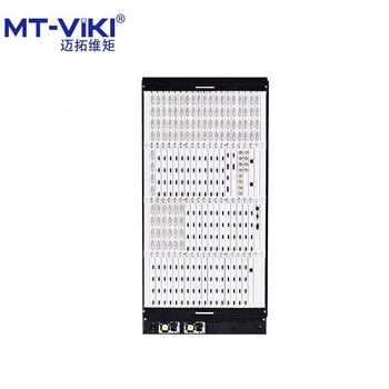 迈拓维矩（MT-viki）HDMI多屏拼接处理器画面拼接同步无缝矩阵切换器插卡式 (可与板卡组装发货)MT-DM-2800-20U