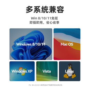 山泽Console调试线1.8米 Type-C转RJ45控制线交换机配置线转换线适用思科华为腾达TP-LINK路由器 TR18 山泽Console调试线1.8米 Type-C转RJ45控制线交换机配置线转换线适用思科华为腾达TP-LINK路由器 TR18