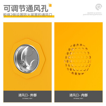 苏美特防爆柜工业防火柜化学品实验柜危险品储存柜45加仑黄色安全柜 苏美特防爆柜工业防火柜化学品实验柜危险品储存柜45加仑黄色安全柜