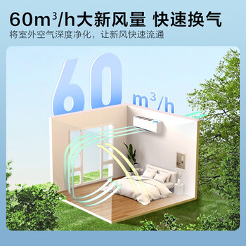 TCL新风空调2匹新一级变频60㎥/h大新风量 小蓝翼Ⅱ智能空调挂机KFRd-46GW/D-SWA11Bp(B1)