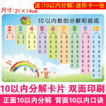 数学110的分成10以内数的分解与组成挂图幼儿园数字数学组合墙贴10