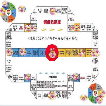 情侣双人飞行棋情侣飞行棋真人大富翁恋爱大冒险惩罚助兴双人追逐道具