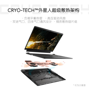 深度分析：外星人ALIENWARE 全新m15R6 用后真的很好哦，使用四个月后悔了