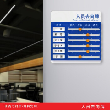 人员去向牌亚克力工作人员去向牌定制员工岗位牌公司科室部门公告栏