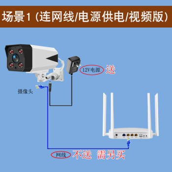 海康威视同款华为通用有线监控摄像头家用室外插卡高清有线夜视防水
