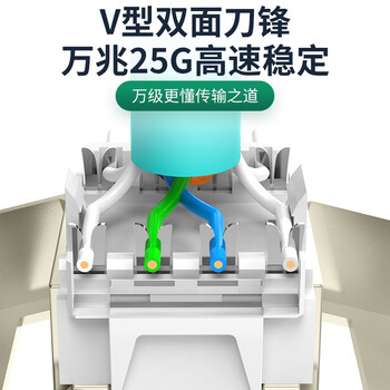 万级 超七类面板 屏蔽Cat7a类万兆网线插座 一位单口86型面板电脑网络信息墙壁插孔 1-14456白色