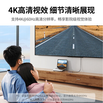 绿联Type-C扩展坞4K60Hz拓展坞USB多接口集线器转HDMI2.0母头转换器适用苹果笔记本Mac电脑iPadPro手机