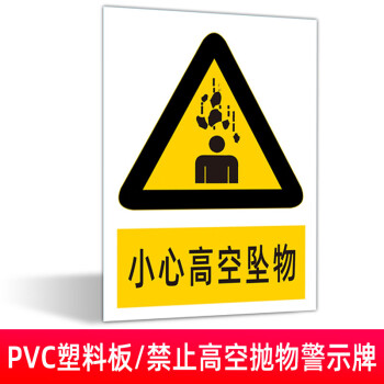 蜜云森禁止高空抛物警示牌禁止乱扔垃圾乱丢垃圾提示牌禁止往楼下倒水