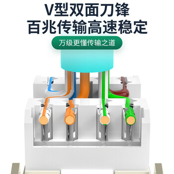 万级网络面板七类 Cat7类屏蔽万兆网线插座 一位单口86型电脑家装水晶头母座带免打模块1-14446白色 万级网络面板七类 Cat7类屏蔽万兆网线插座 一位单口86型电脑家装水晶头母座带免打模块1-14446白色