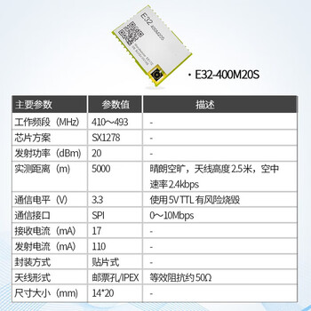 冠兆（E32-400M20S） LoRa扩频模块433M/868//915M无线射频SX1278/76芯