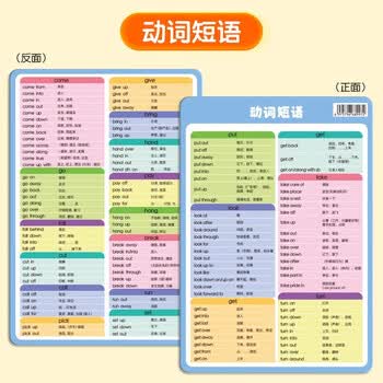 六品书院初中化学元素周期表公式卡片初三九年级数学物理英语知识点大全