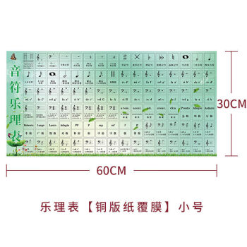 88键大谱表与钢琴键盘对照表挂图钢琴五线谱墙贴纸键盘对照表相纸