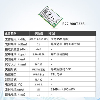 晶思达（E22-900T22S）lora无线模块串口收发自动组网低功耗射频SX1262/SX1268