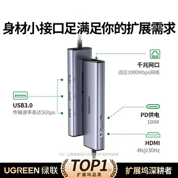 绿联Type-C扩展坞千兆网口拓展坞USB分线器雷电4转HDMI网线转接器4k高清适用华为苹果MacBook/Mac mini 绿联Type-C扩展坞千兆网口拓展坞USB分线器雷电4转HDMI网线转接器4k高清适用华为苹果MacBook/Mac mini