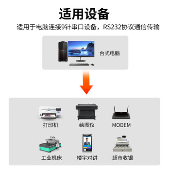 晶华 DB9公对公9针串口线 电脑COM接口RS232打印扫描仪POS数控床条形码机直连传输 贝吉色 1.5米 B120E 晶华 DB9公对公9针串口线 电脑COM接口RS232打印扫描仪POS数控床条形码机直连传输 贝吉色 1.5米 B120E