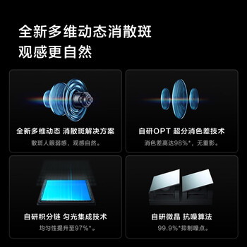 Vidda C1S 海信 4K超高清纯三色激光 投影仪家用家庭电视影院卧室白天投墙办公智能护眼  Vidda C1S 海信 4K超高清纯三色激光 投影仪家用家庭电视影院卧室白天投墙办公智能护眼